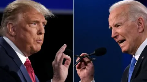 Comparison: Biden vs. Trump